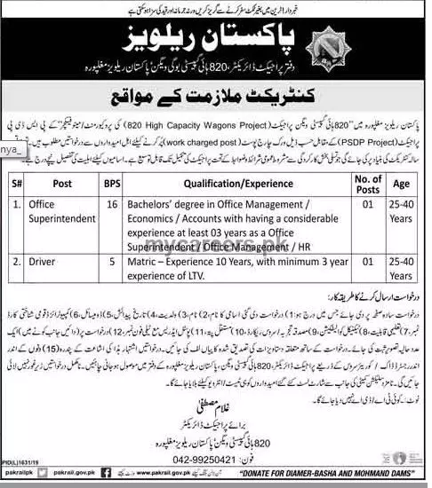 Jobs Pakistan Railways – Ministry of Railways Islamabad Jobs 2019 — original advertisement
