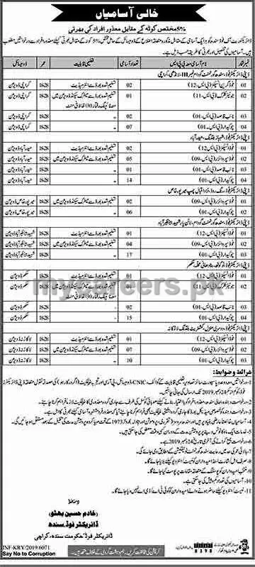 Jobs Disable Quota Food Department Sindh Jobs 2019 — original advertisement