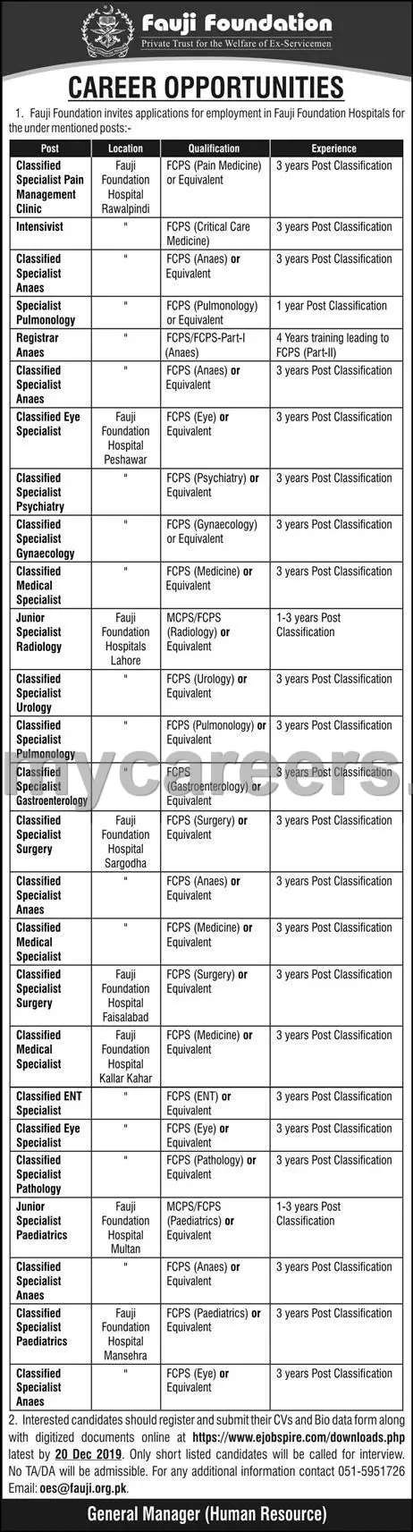 Jobs Fauji Foundation – Fauji Foundation Rawalpindi Jobs 2019 — original advertisement