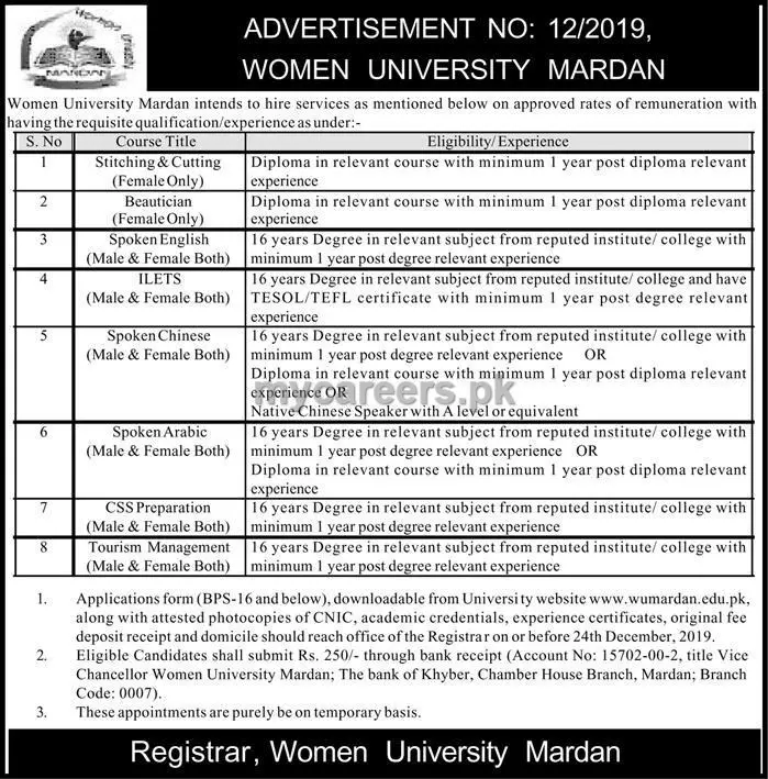 Jobs Women University Mardan Kpk Jobs 2019 — original advertisement
