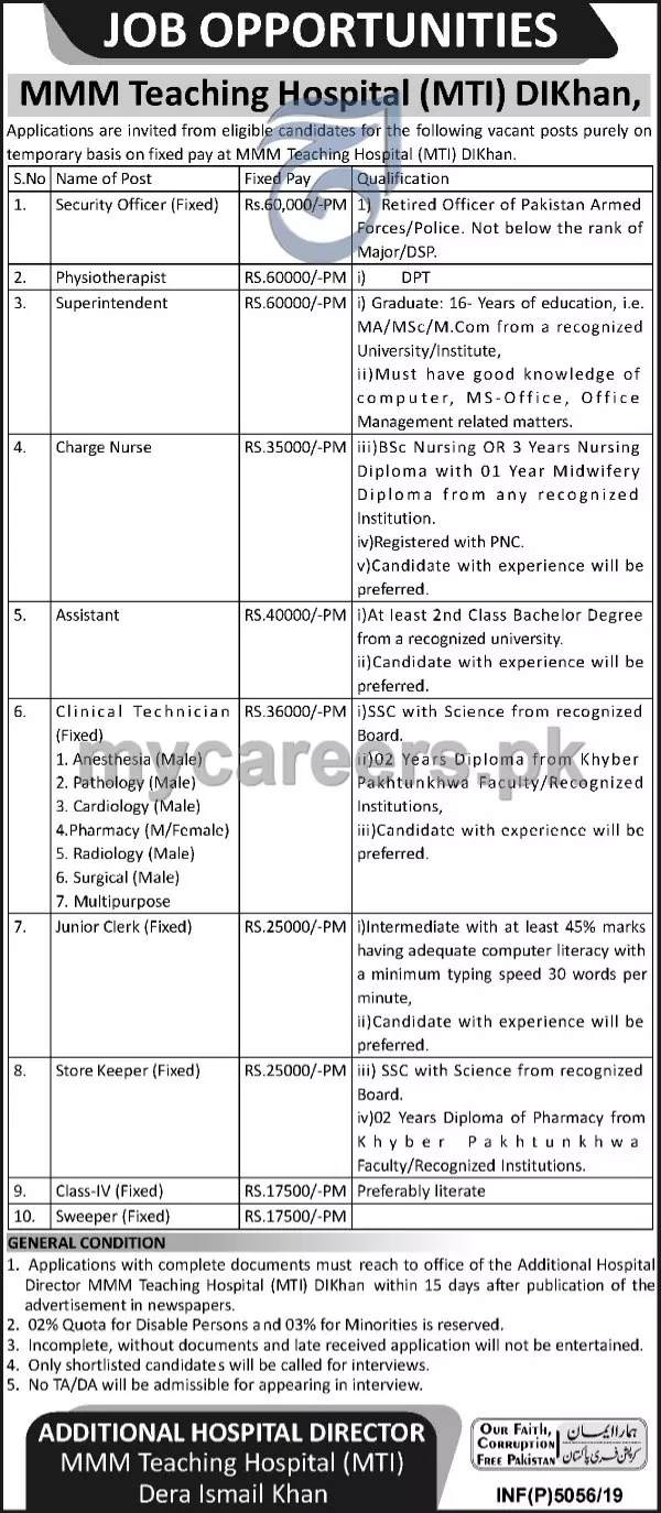 Jobs Mufti Mehmood Memorial Teaching Hospital DI Khan Jobs 2019 — original advertisement