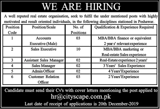 Jobs in Real Estate Organization Peshawar – Private Company Jobs 2019 — original advertisement