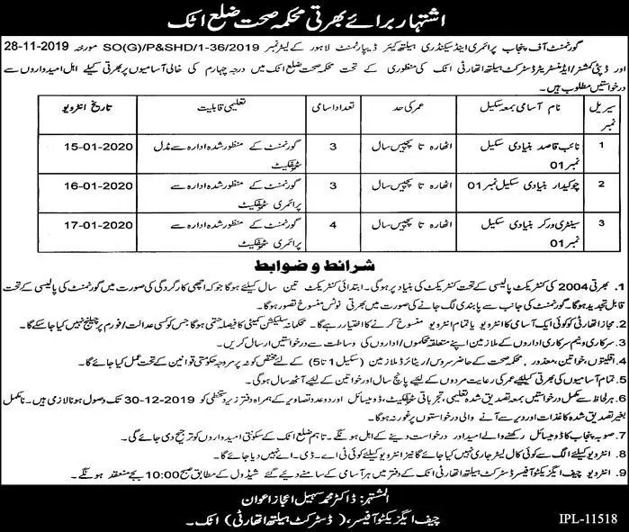 Jobs Health Department Attock – Health Department Punjab Jobs 2019 — original advertisement