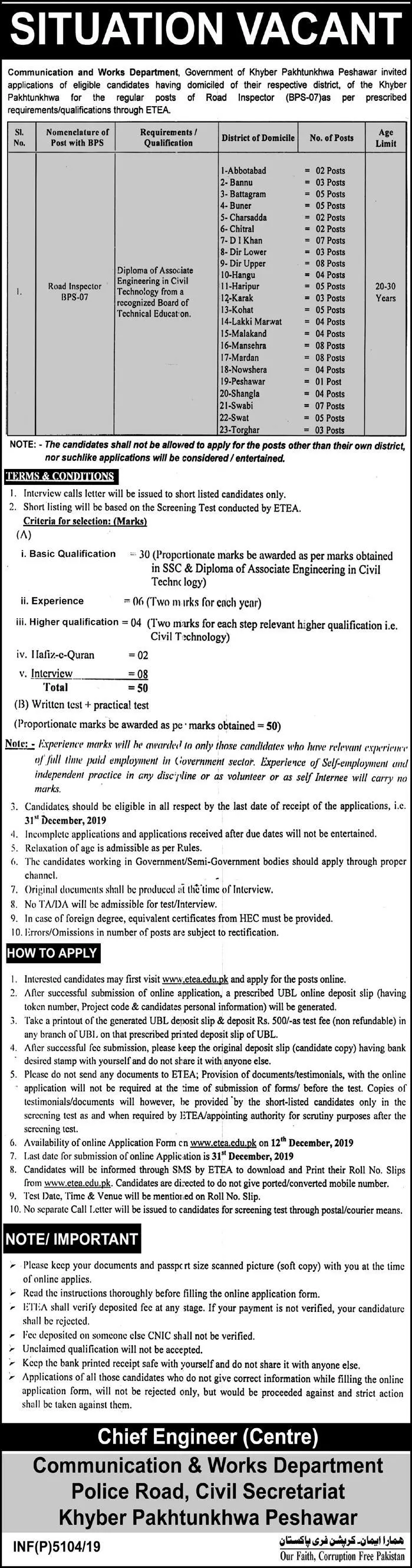 Jobs Communication & Works Department KPK Jobs 2019 — original advertisement