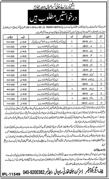 Jobs Health Department Sahiwal Punjab – Health Department Punjab Jobs 2019 — original advertisement