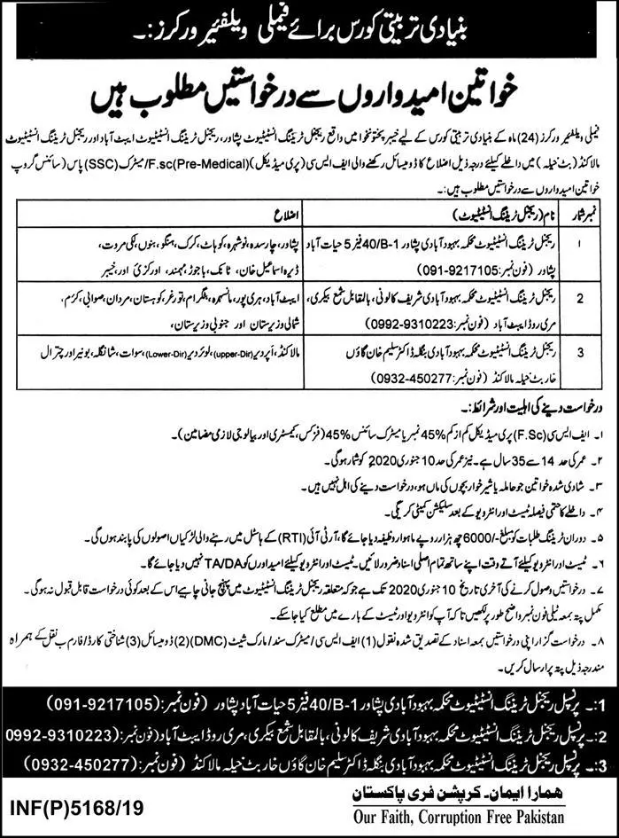 Jobs In Population Welfare Department Khyber Pakhtunkhwa – Population Welfare Department KPK Jobs 2019 — original advertisement
