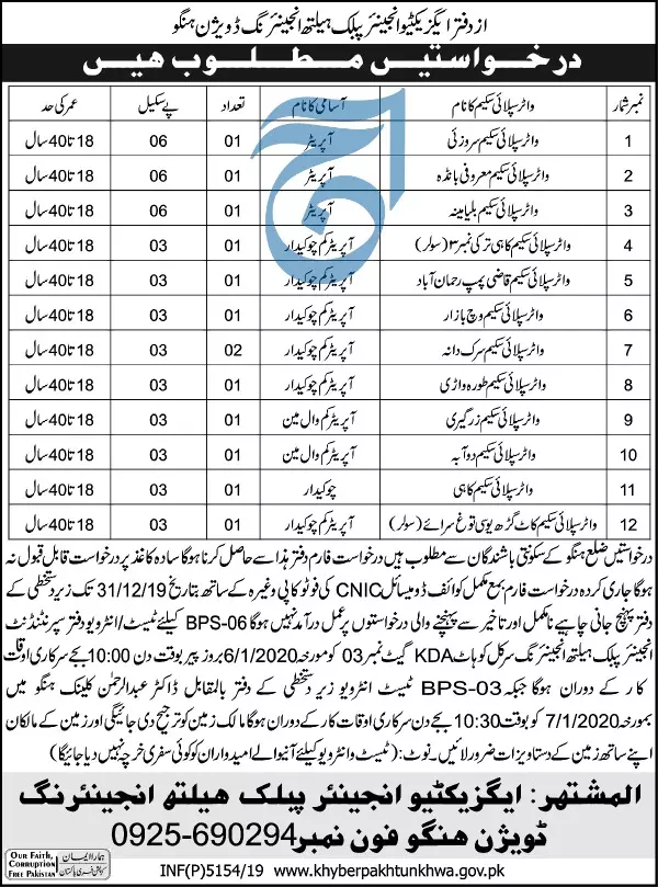 Jobs Public Health Engineering Department Hangu Kpk – Public Health Engineering Department KPK Jobs 2019 — original advertisement