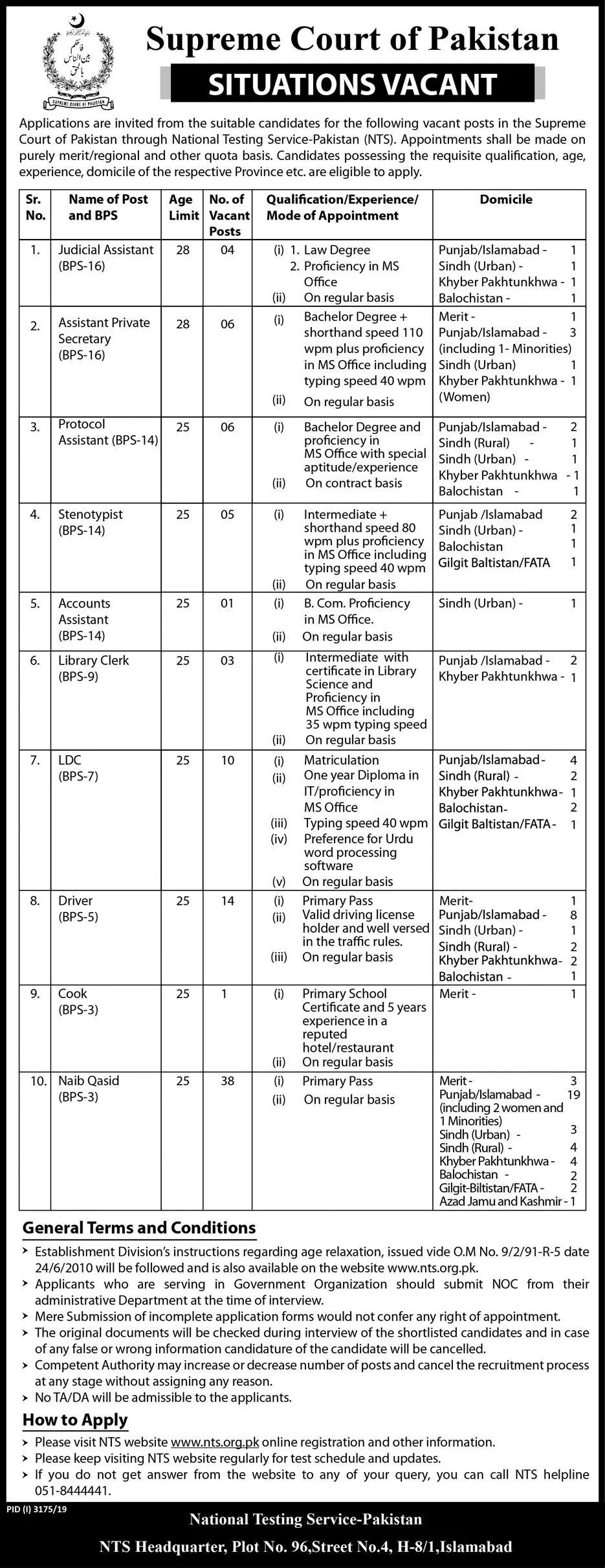 Jobs Supreme Court of Pakistan Jobs 2019 — original advertisement