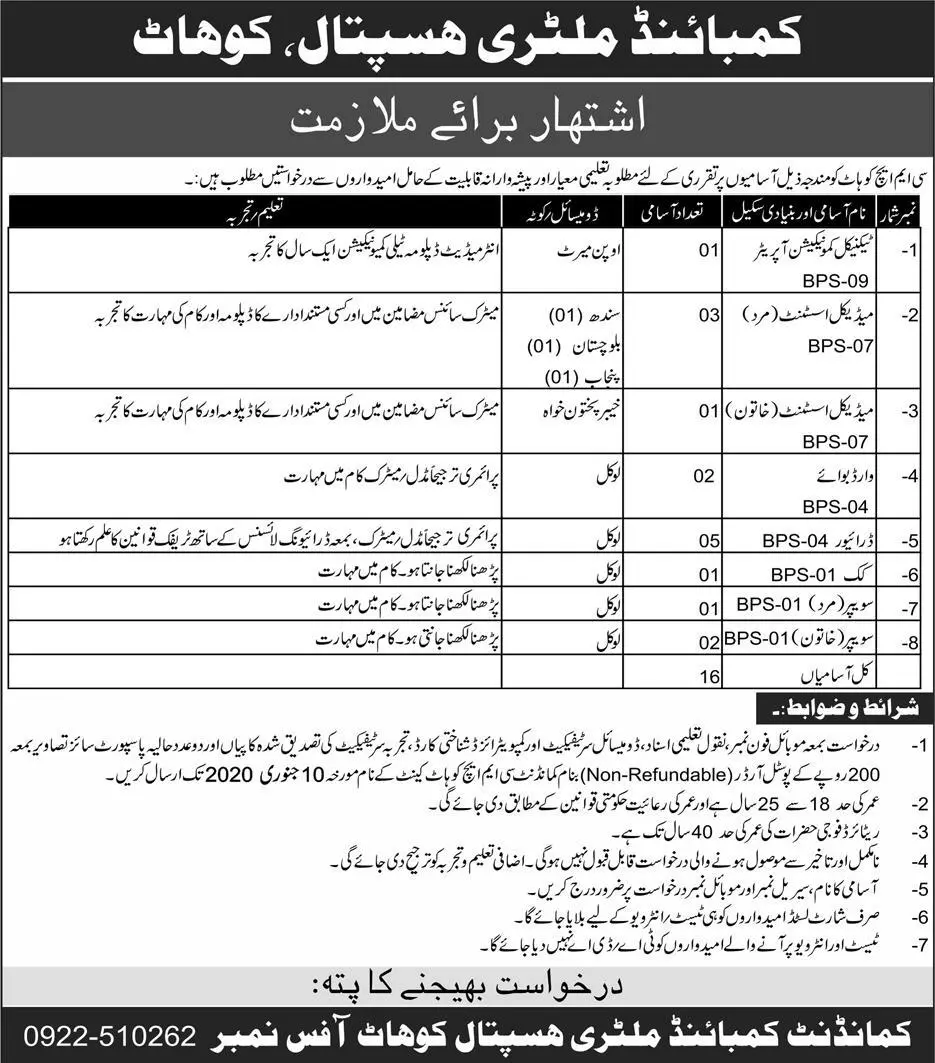 Jobs Combined Military Hospital CMH Kohat Jobs 2019 — original advertisement