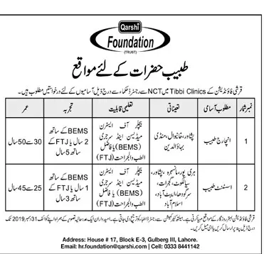 Jobs Qarshi Foundation Punajb – Private Company Jobs 2019 — original advertisement