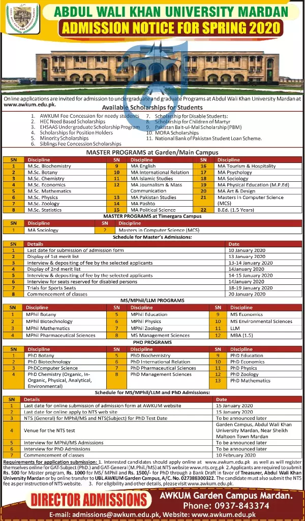 Admissions Spring 2019-20 Abdul Wali Khan University Mardan Admissions 2019 — original advertisement