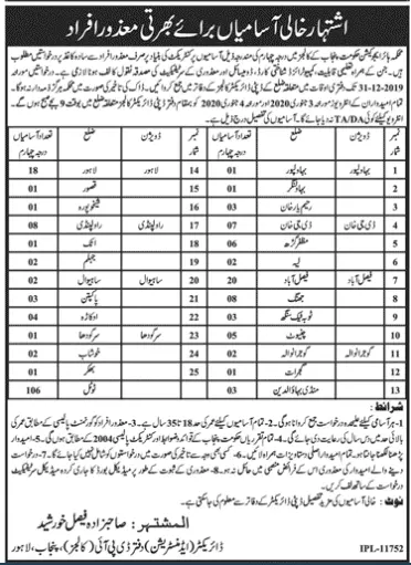 Jobs In Higher Education Department Punjab – Education School Department Punjab Jobs 2019 — original advertisement