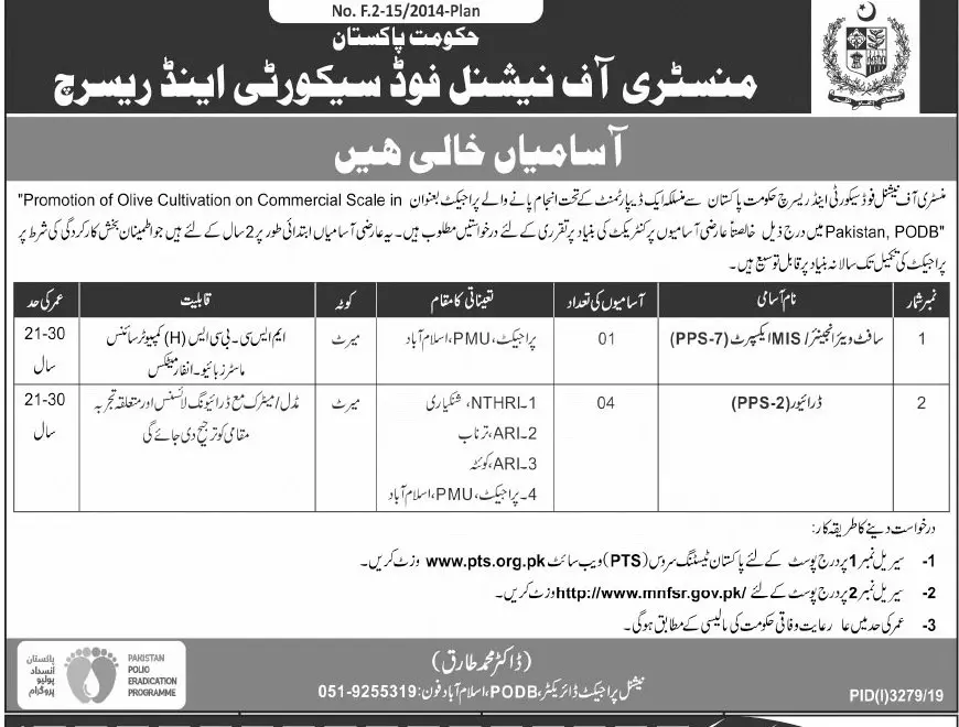 Jobs Ministry of National Food Security & Research Jobs 2019 — original advertisement
