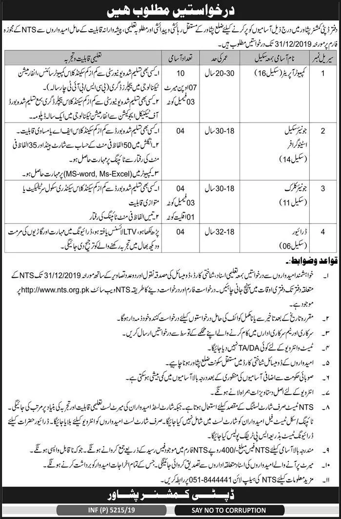 Jobs Deputy Commissioner Peshawar Jobs 2019 — original advertisement