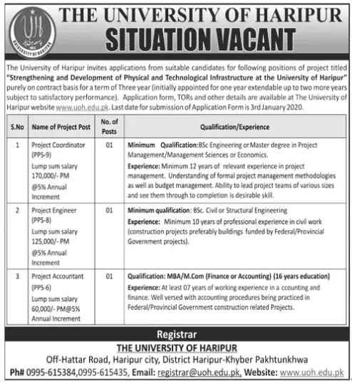 Jobs University of Haripur Jobs 2019 — original advertisement