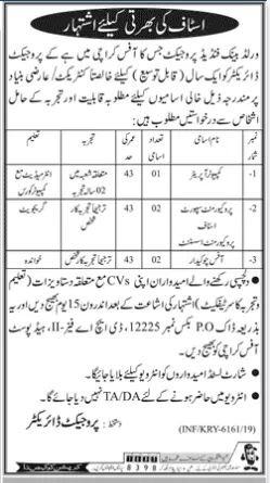 Jobs World Bank Funded Project Karachi Sindh – Govt of Sindh Jobs 2019 — original advertisement