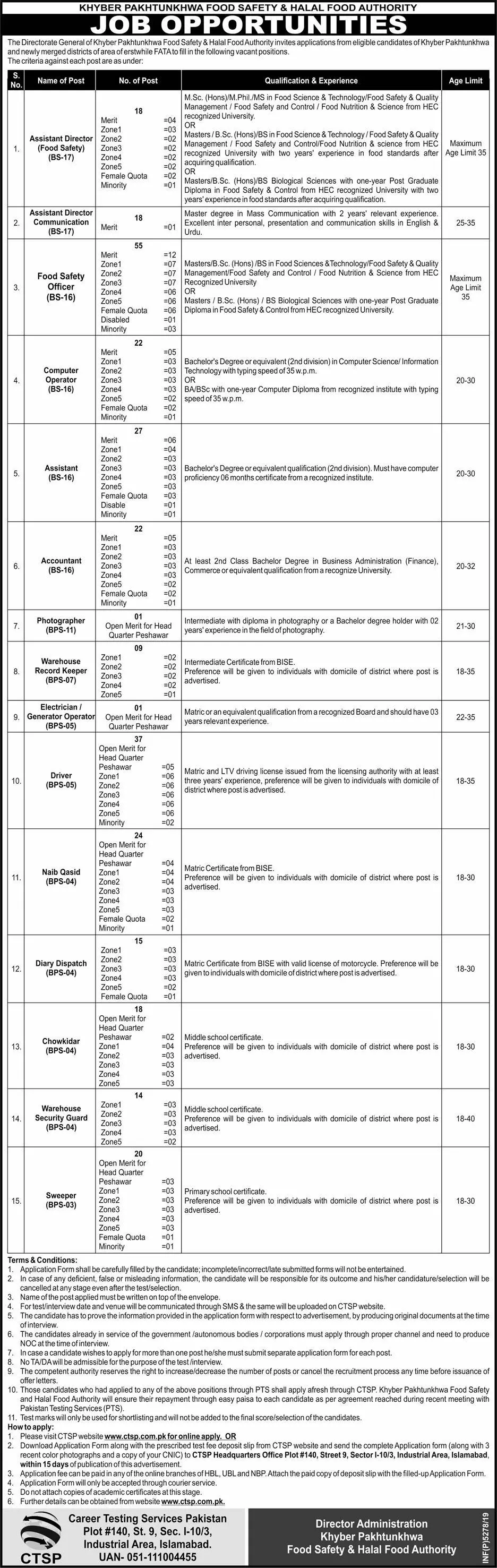 Jobs Food Safety & Halal Food Authority KPK Jobs 2019 — original advertisement