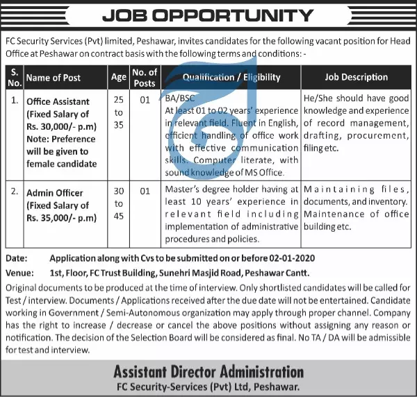 Jobs in FC Security Company PVT Kpk – Private Company Jobs 2019 — original advertisement