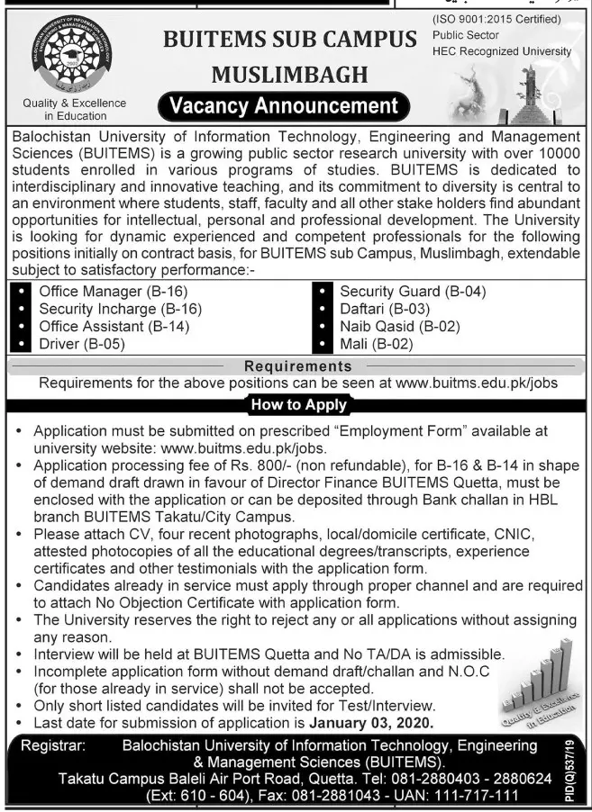 Balochistan University of Information Technology  jobs – Balochistan University of Information Technology & Management Science Quetta Jobs 2019 — original advertisement