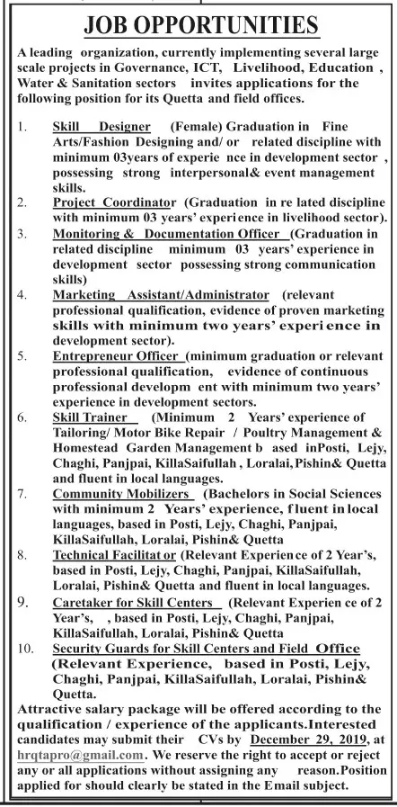 Jobs in NGO Balochistan – Private Sector Organization Jobs 2019 — original advertisement