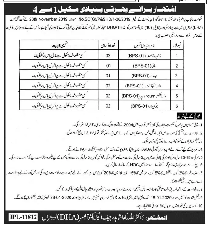 DHQ Primary & Secondary Healthcare Department Lodhran Jobs – Health Department Punjab Jobs 2019 — original advertisement