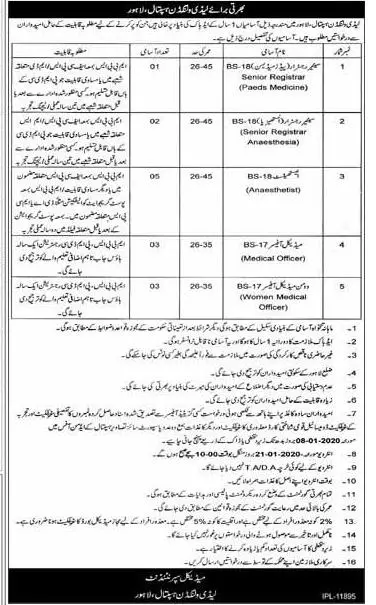 Jobs Lady Willingdon Hospital Lahore Jobs 2019 — original advertisement