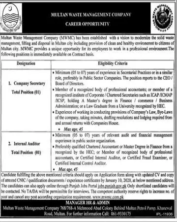 Jobs Waste Management Company Multan Jobs 2019 — original advertisement