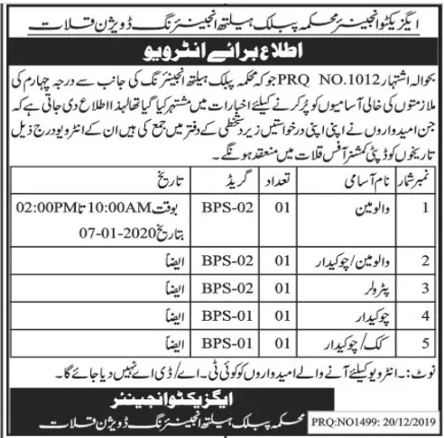 Interviews Public Health Department Kalat – Public Health Engineering Department Balochistan Jobs 2019 — original advertisement