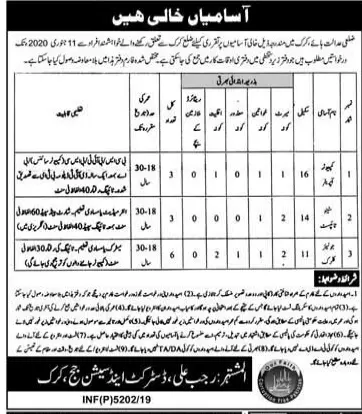 Jobs District & Session Judge Kruk Kpk Jobs 2019 — original advertisement