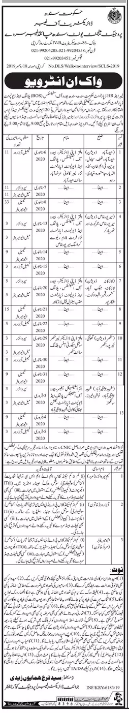 Jobs In Labour and Human Resource Department Sindh Jobs 2019 — original advertisement