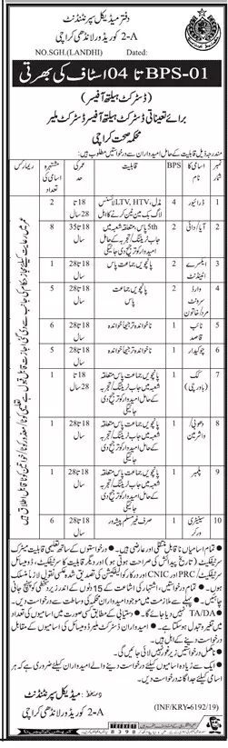 Jobs Health Department District Malir Karachi Sindh – Health Department Sindh Jobs 2019 — original advertisement