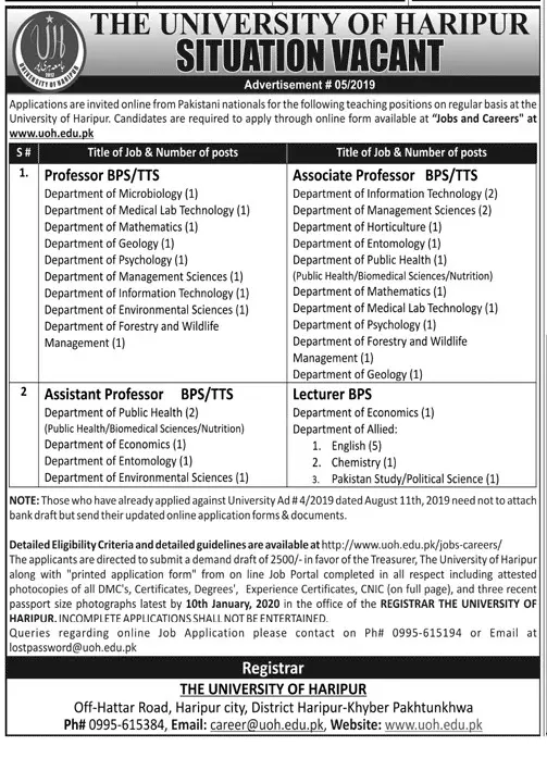 Faculty Required University of Haripur Jobs 2019 — original advertisement