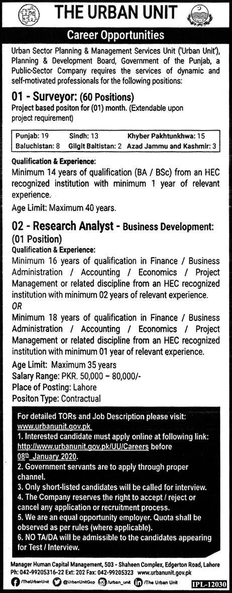 Jobs in Urban Unit Planning & Development Board Punjab Jobs 2019 — original advertisement