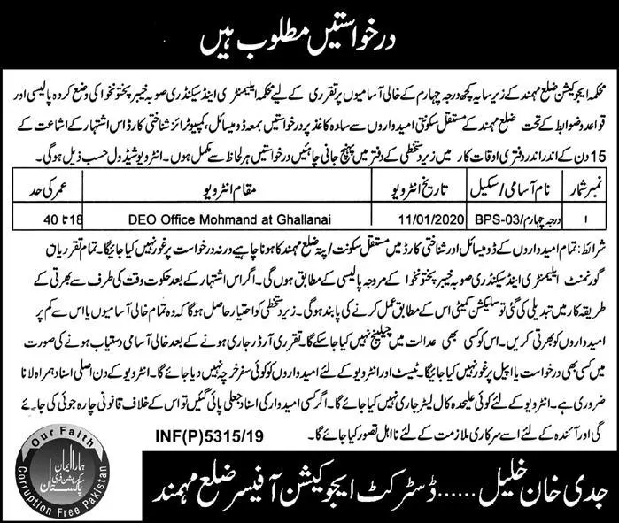 Jobs Education Department Mohmand Kpk – Elementary & Secondary Education Department KPK Jobs 2019 — original advertisement