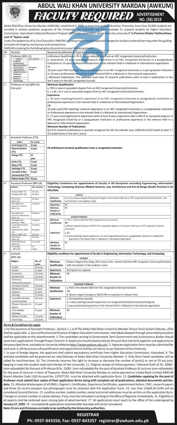 Faculty Required Abdul Wali Khan University Mardan Jobs 2019 — original advertisement