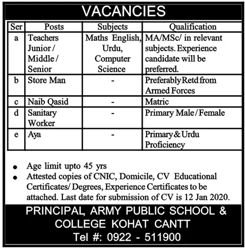Jobs Army Public School & College Kohat – Army Public School & College Paksitan Jobs 2019 — original advertisement