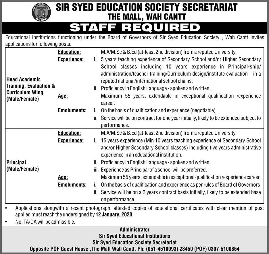 Jobs Sir Syed Education Society Secretariat Wah Cant – Private Sector Organization Jobs 2019 — original advertisement