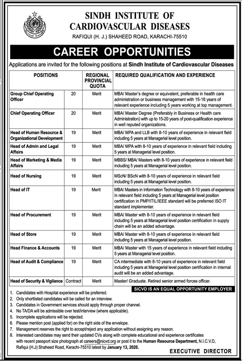 Jobs National Institute of Cardiovascular Diseases (NICVD) – National Institute of Cardiovascular Diseases (NICVD) Sindh Karachi Jobs 2019 — original advertisement