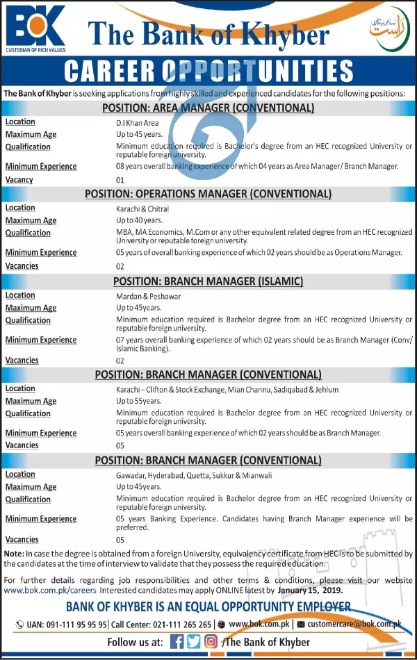 Jobs Bank of Khyber Jobs 2020 — original advertisement