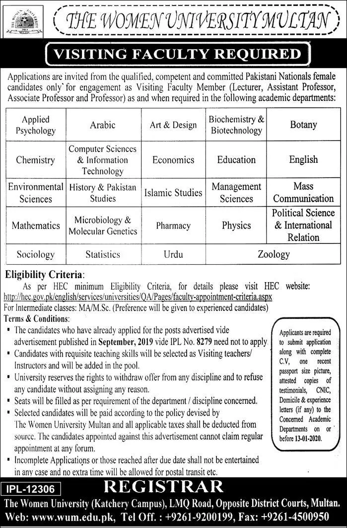 Jobs Women University Multan (2 Ads) Jobs 2020 — original advertisement