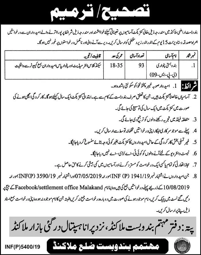 Jobs in Revenue Department Malakand Kpk – Revenue Department KPK Jobs 2020 — original advertisement