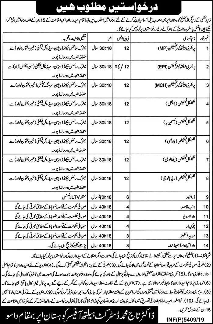Jobs Health Department Kohistan Kpk – Health Department KPK Jobs 2020 — original advertisement