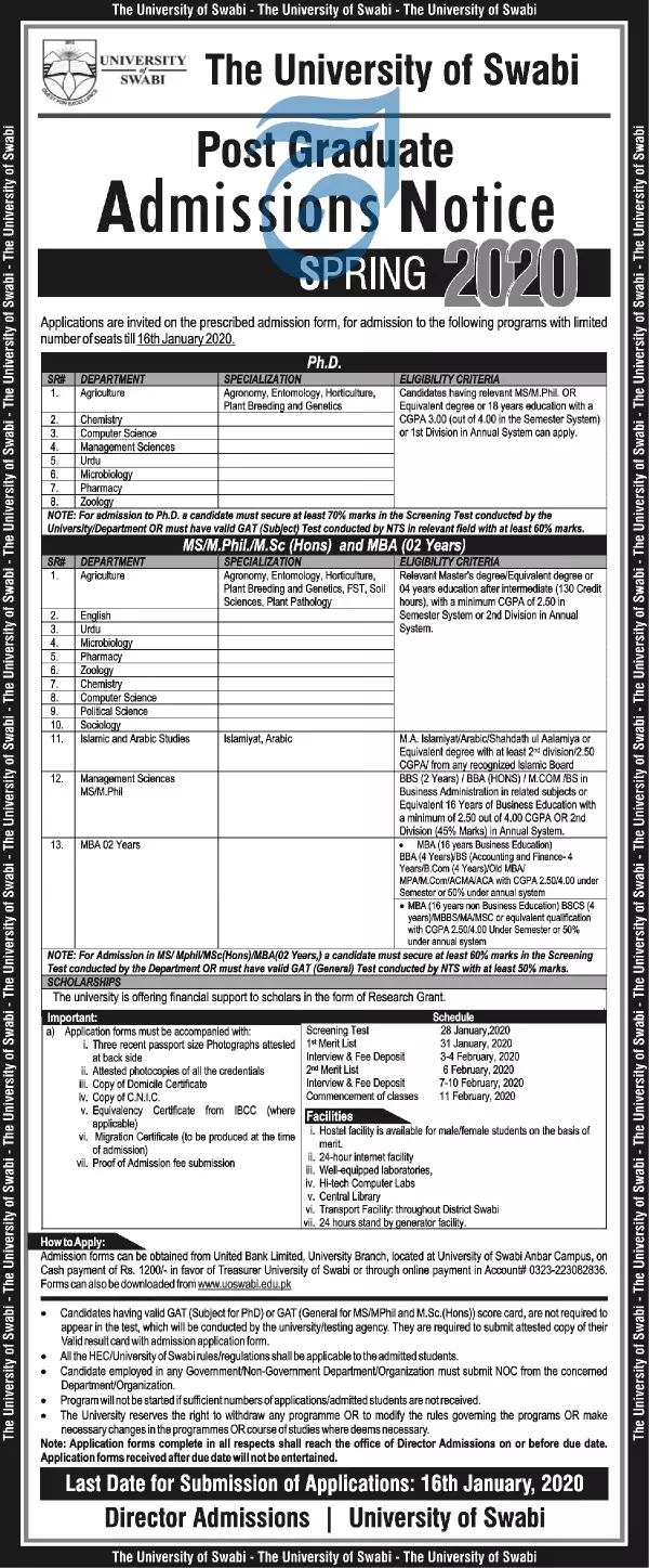 Admissions Post Graduate Spring 2020 University of Swabi Admissions 2020 — original advertisement