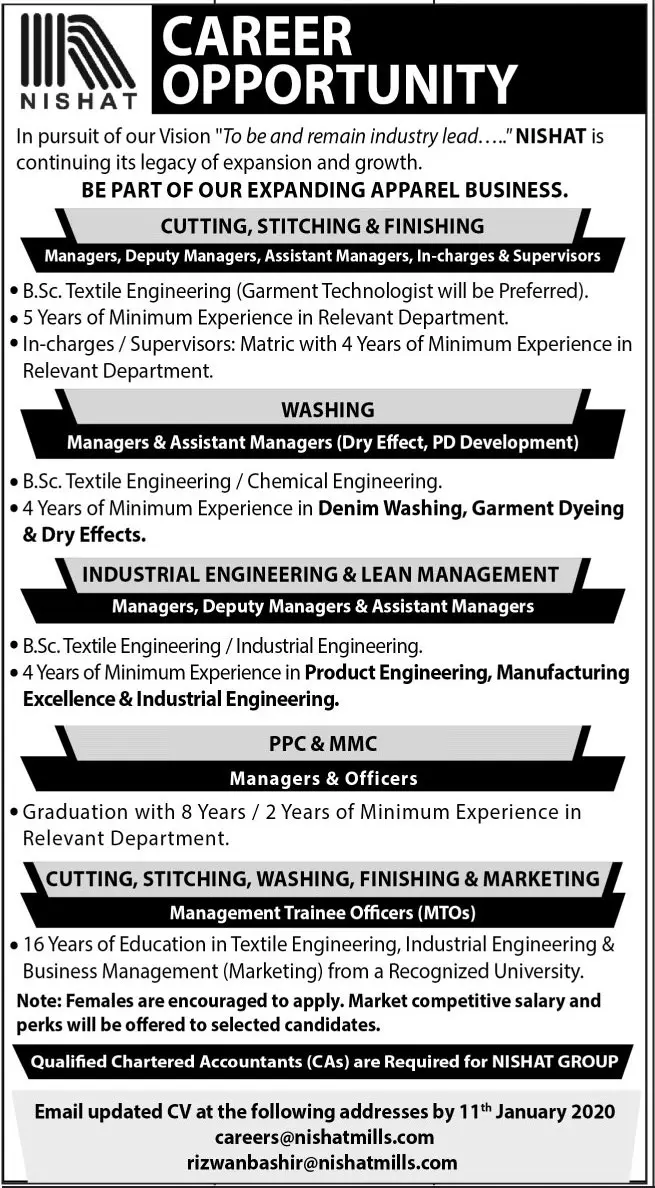 Jobs Nishat Mills Lahore – Private Company Jobs 2020 — original advertisement