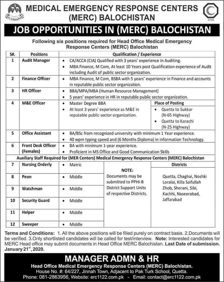 Jobs Medical Emergency Response Center Balochistan Jobs 2020 — original advertisement