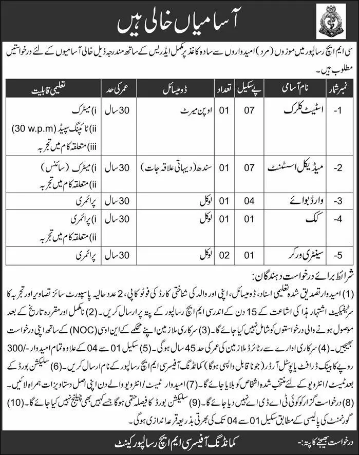 Jobs of CMH Risalpur Kpk – Combined Military Hospital CMH Jobs 2020 — original advertisement