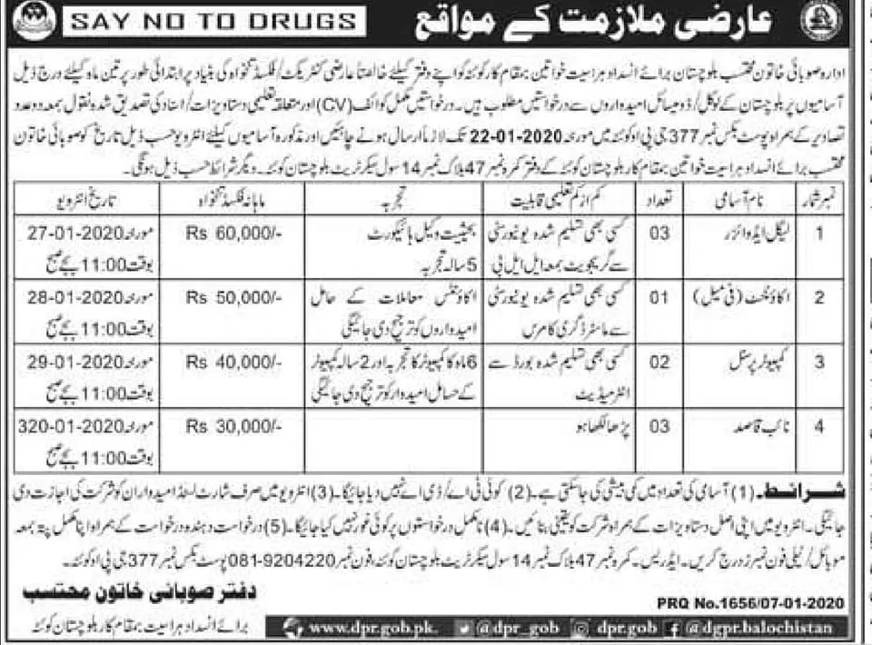 Jobs In  Ombudsman Balochistan for the Protection – Ombudsman Balochistan for the Protection against Harassment of Women Jobs 2020 — original advertisement