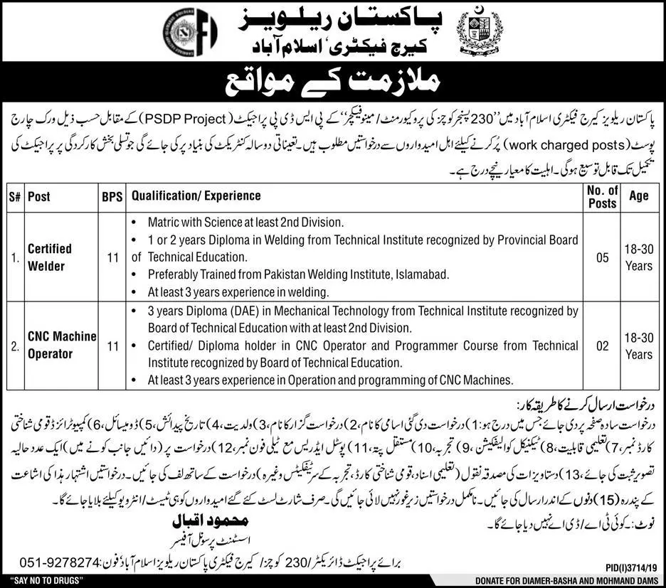 Jobs Pakistan Railways Islamabad – Ministry of Railways Islamabad Jobs 2020 — original advertisement