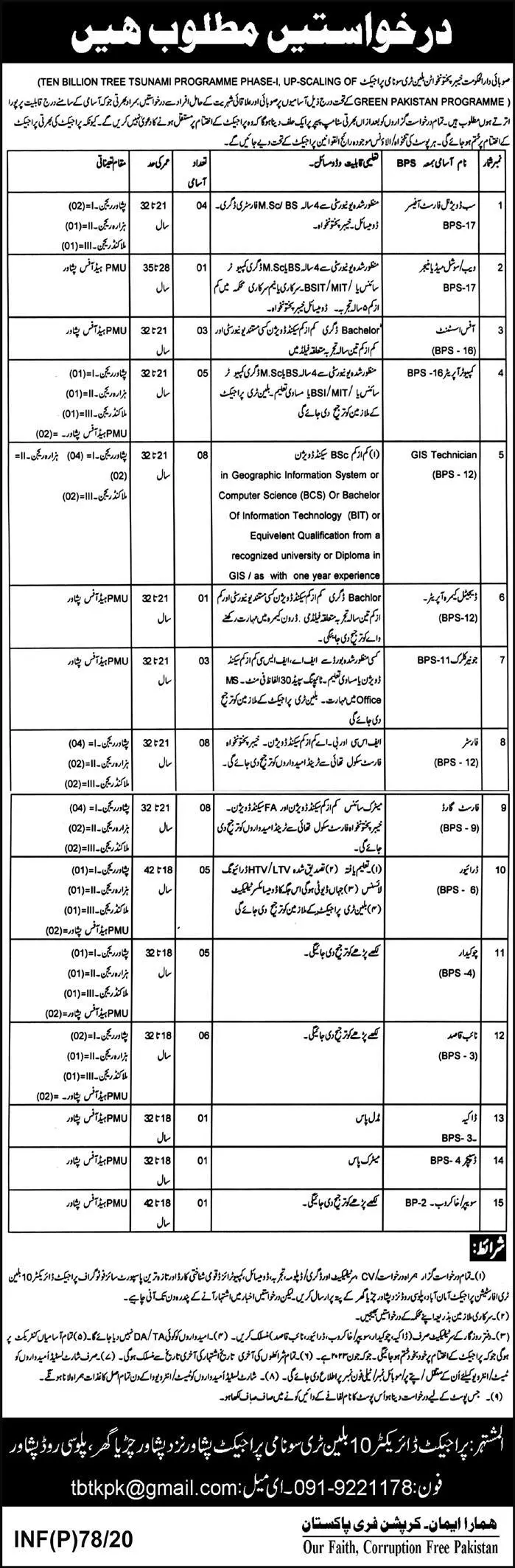 Jobs Billion Tree Tsunami Program Kpk – Forestry, Environment & WildLife Department KPK Jobs 2020 — original advertisement