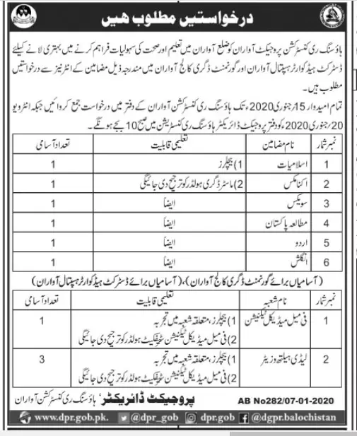Internees Required Housing Reconstruction Project Awaran Jobs 2020 — original advertisement
